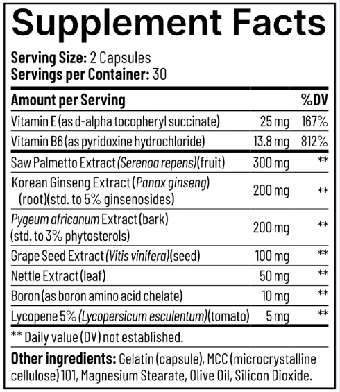 Youthful Prostate Supplements