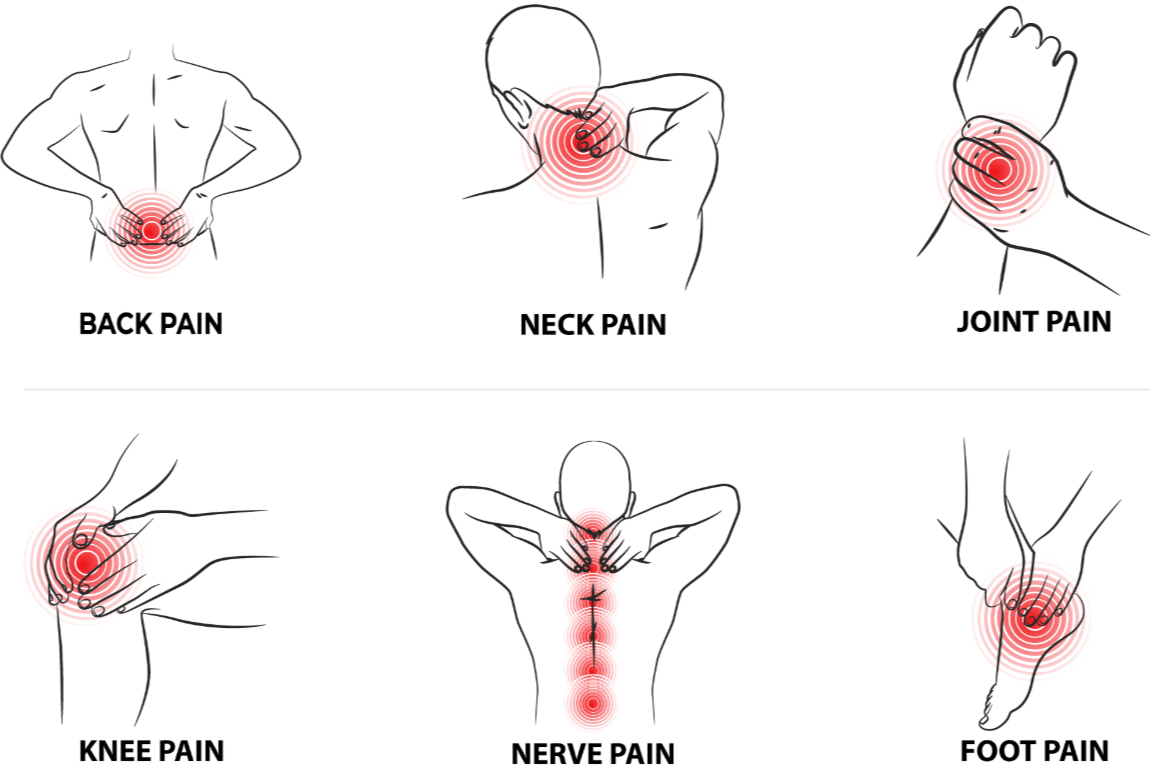 Fusion Nano Circle Who's for
