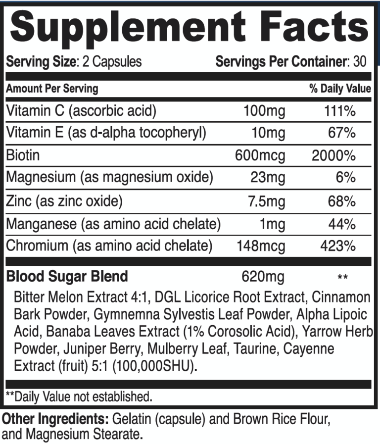 GlucoSwitch Supplement facts