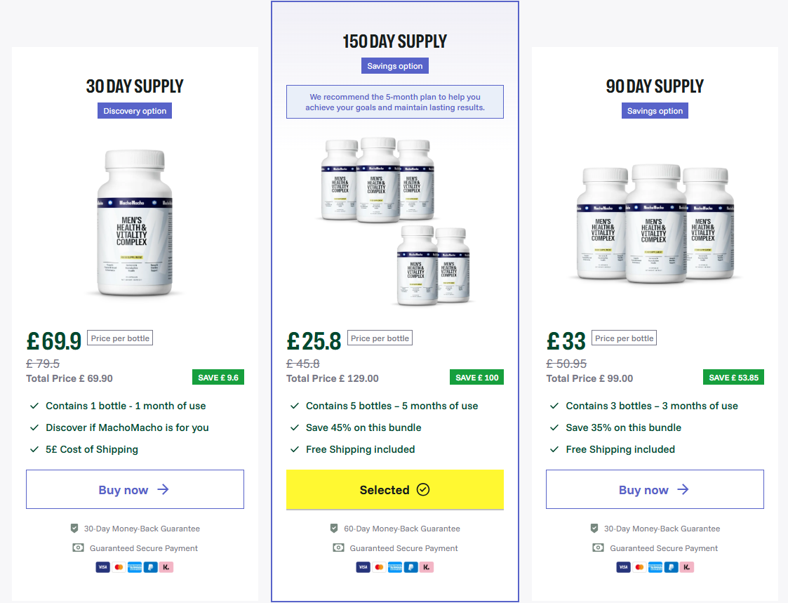 MachoMacho ME UK Price