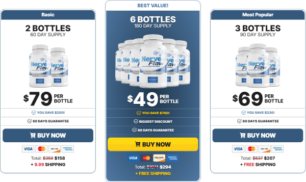 NerveFlow Price