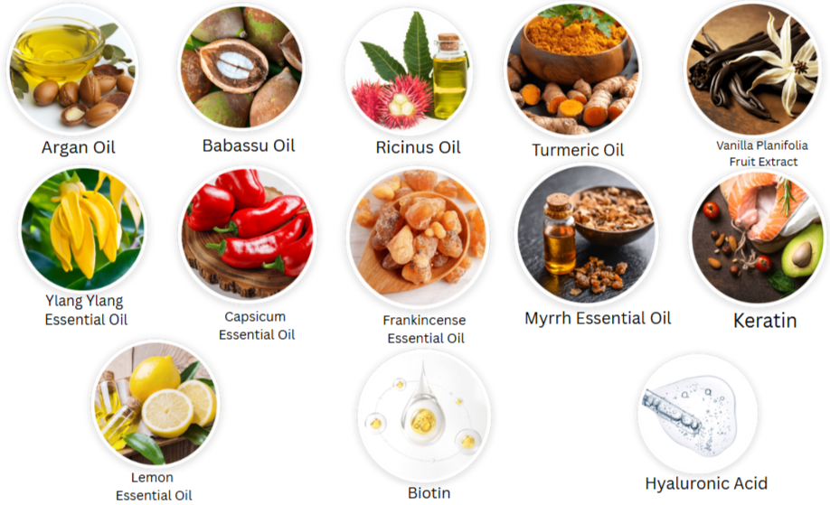 Foliprime Ingredients