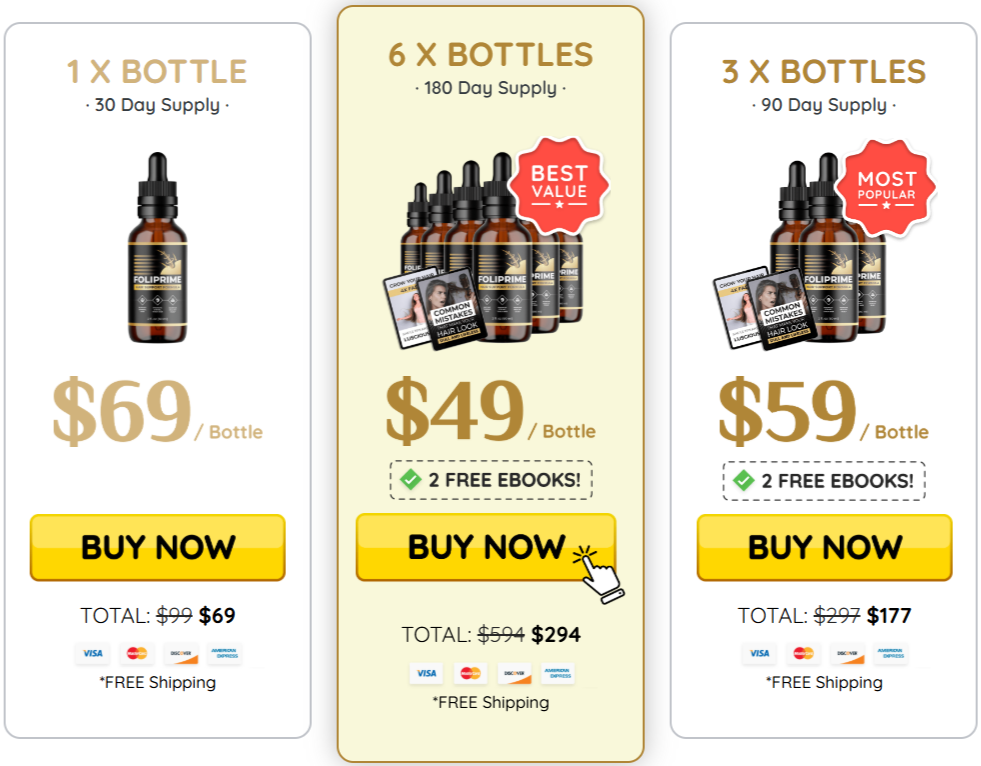 Foliprime Pricing
