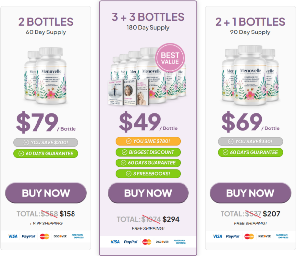 Menovelle Price