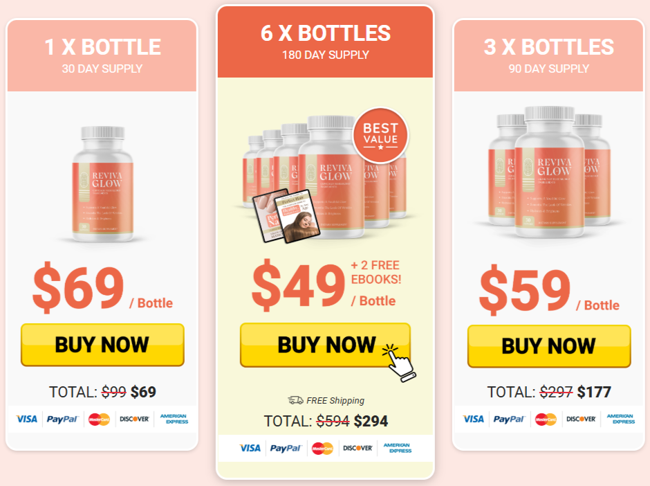 RevivaGlow Pricing