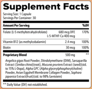 RevivaGlow Supplement facts